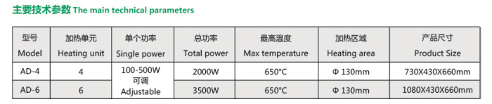 氨氮蒸馏仪